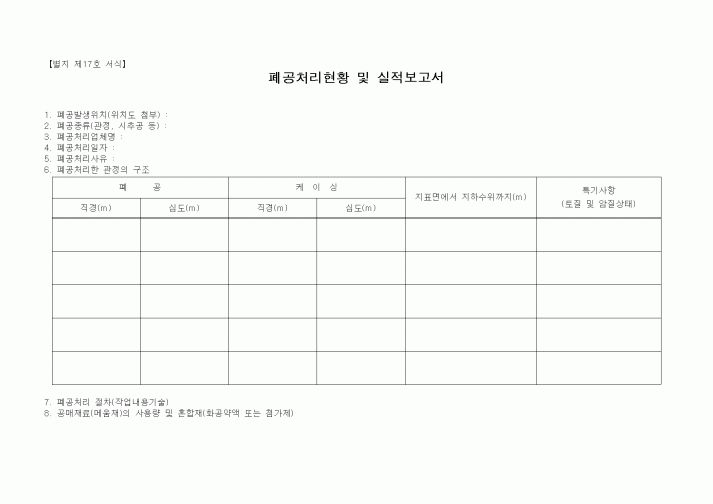 (공사관리)폐공처리현황 및 실적보고서