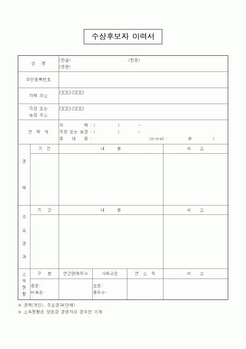 수상후보자 이력서