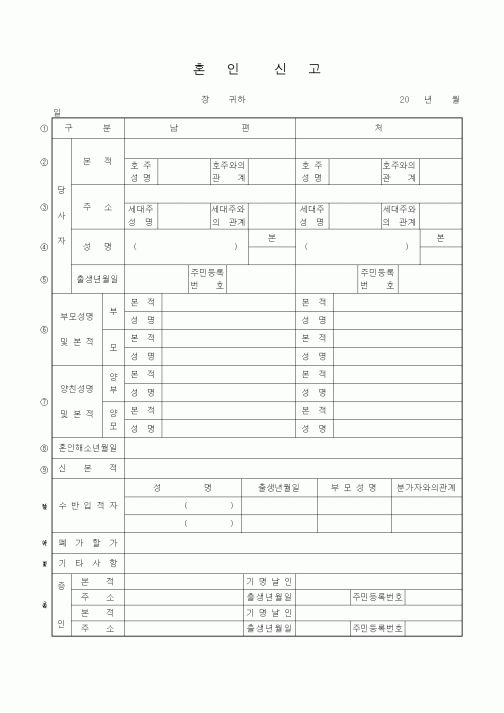 (혼인/이혼)혼인신고3
