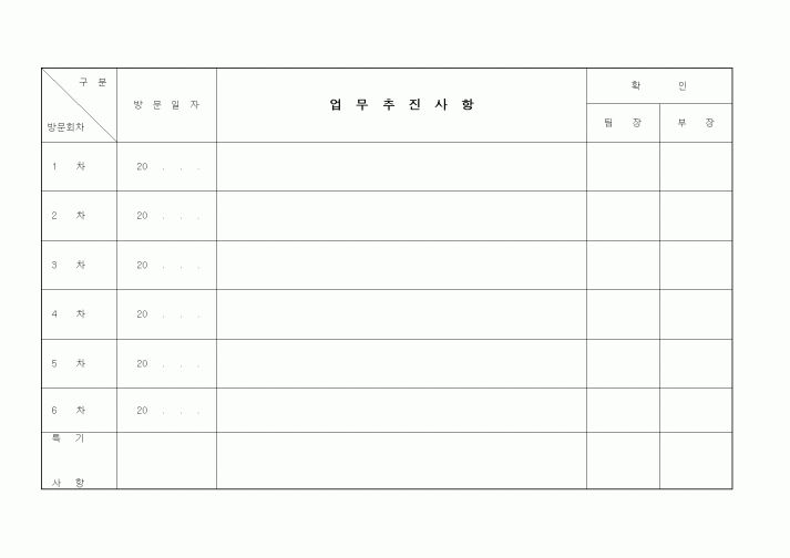 (기타)업무추진사항