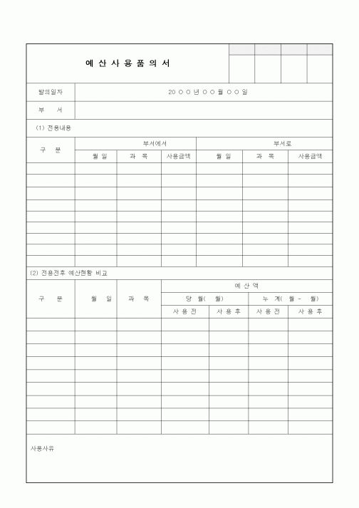 (기타)예산사용품의서