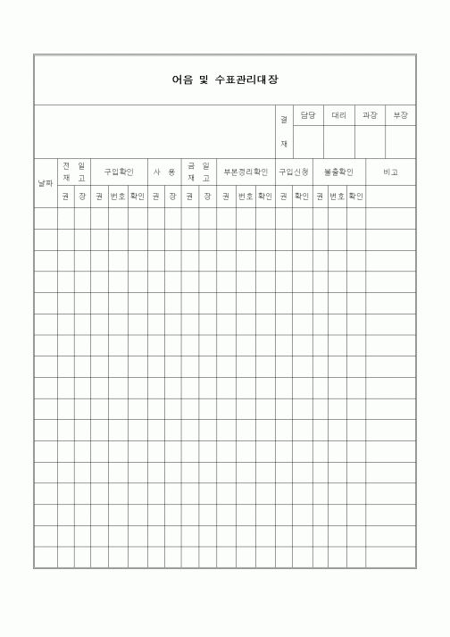 (법규/규정)어음 및 수표관리대장