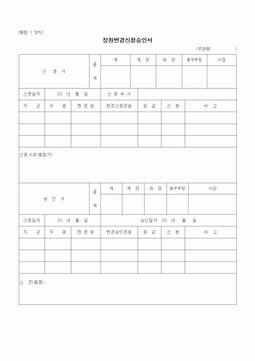 (법규/규정)정원변경신청승인서