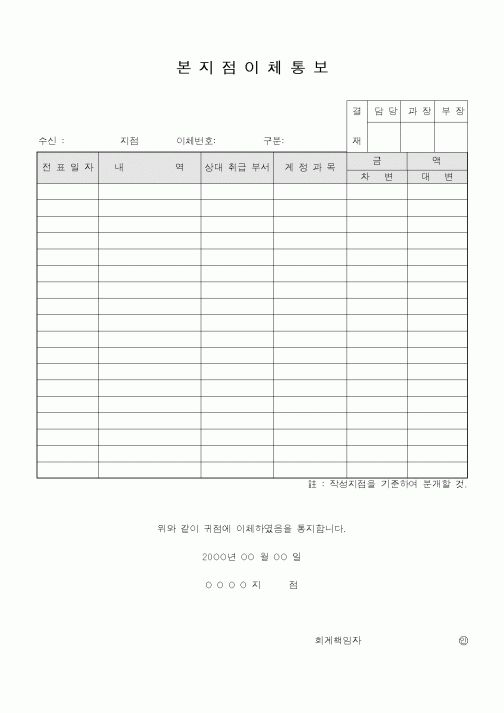 (기타)본지점이체통보
