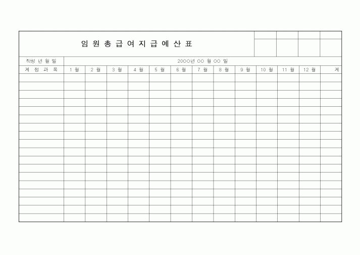 (기타)임원총급여지급예산표