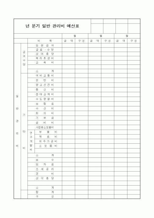 (세무/회계)년분기일반관리비예산표