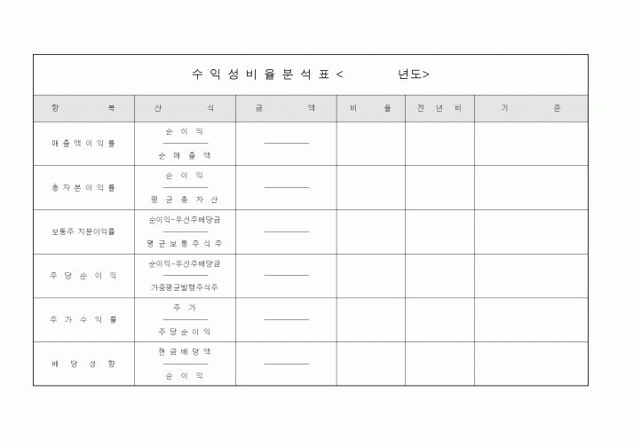 (세무/회계)수익성비율분석표1