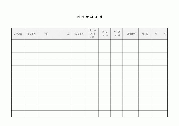 (기타)예산합의대장