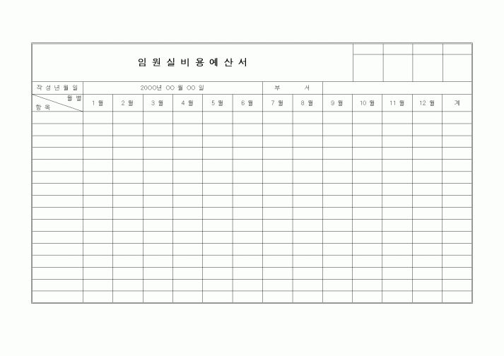 (경리)임원실비용예산서2