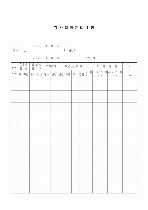 (기타행정서식)감사결과관리대장
