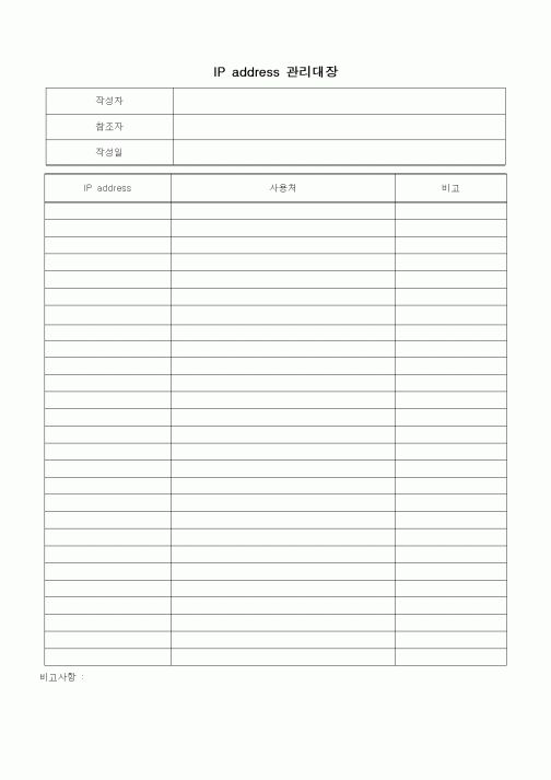 (제조/생산)address관리대장