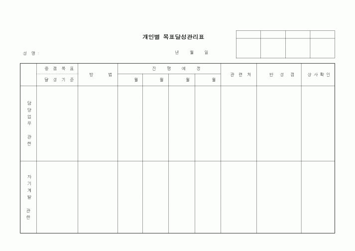 (기타)개인별 목표달성관리표1