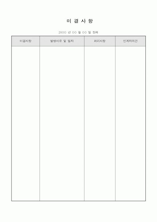 (기타)미결사항