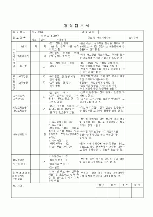 (기타)경영검토서1