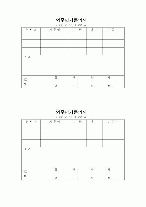 (기타행정서식)외주단가품의서