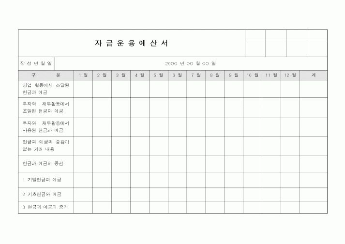 (기타)자금운용예산서