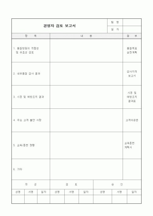 (경영)경영자 검토 보고서3