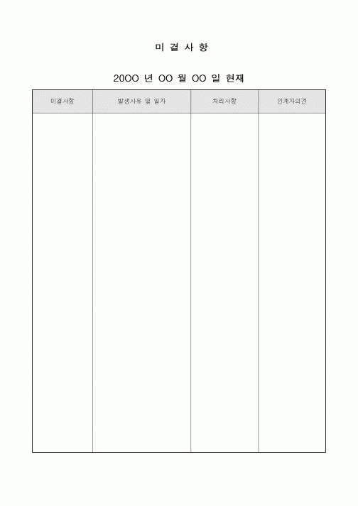 (경영)미결사항