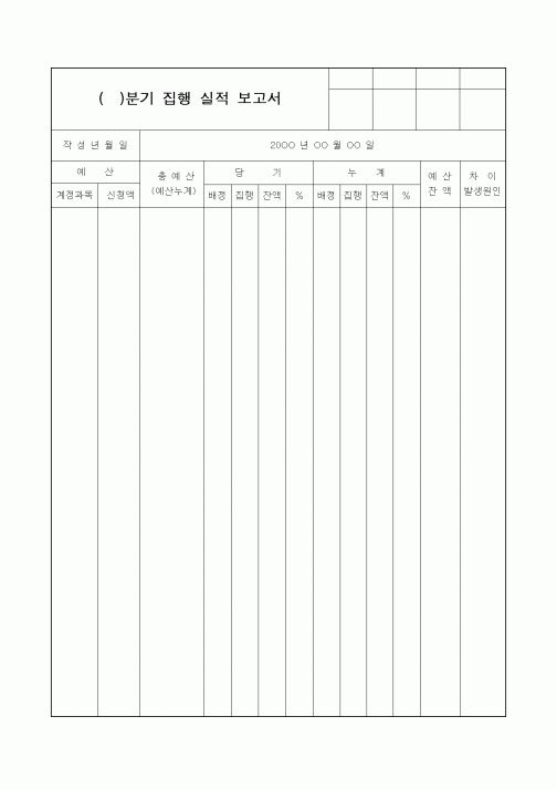 (경영)분기 집행 실적 보고서