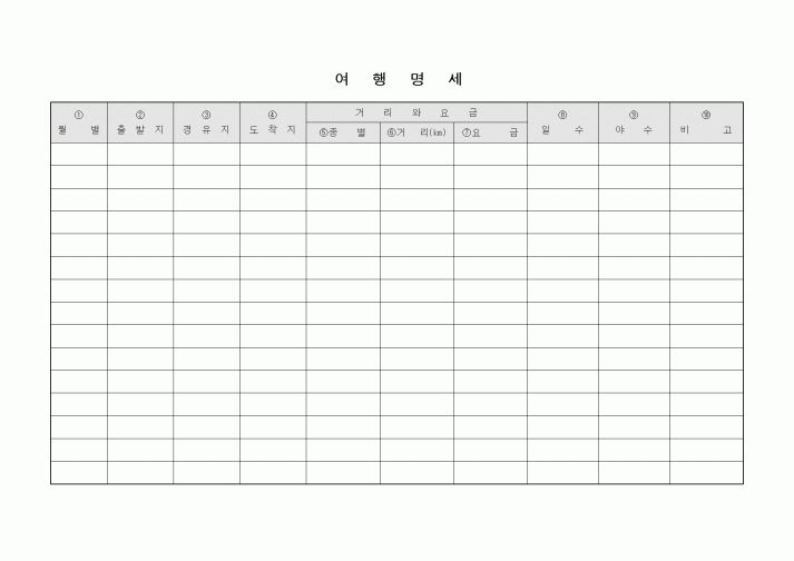 (총무)여행명세