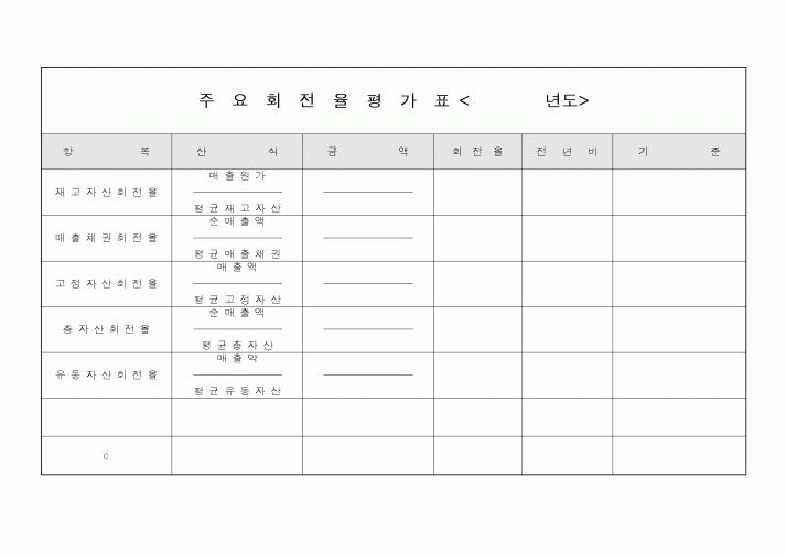 (기타)주요회전율평가표2