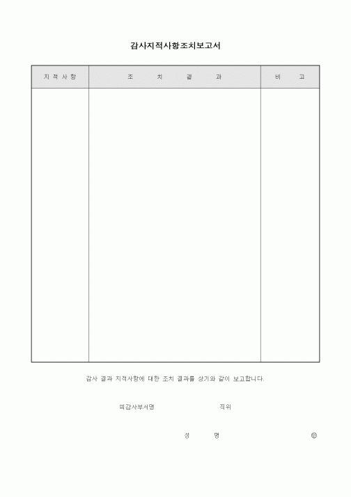 (기타)감사지적사항조치보고서