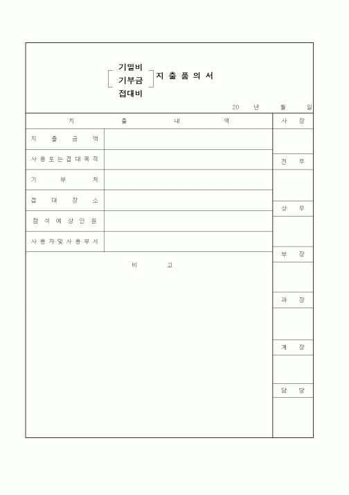(기타)지출품의서