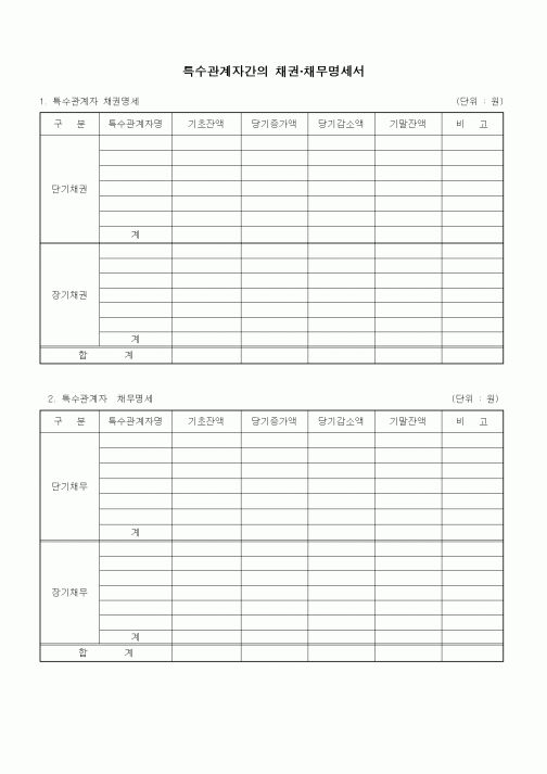 (채권/채무)특수관계자간의 채권 채무명세서