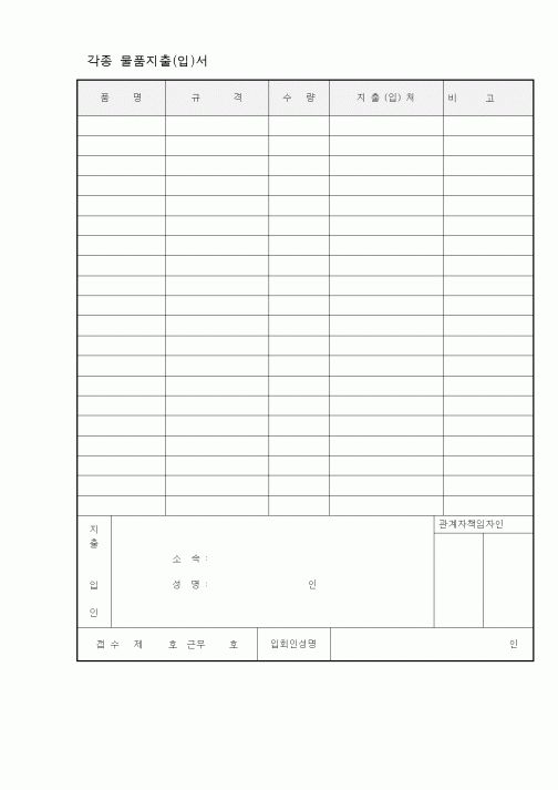 (무역/수출입)각종 물품지출(입)서