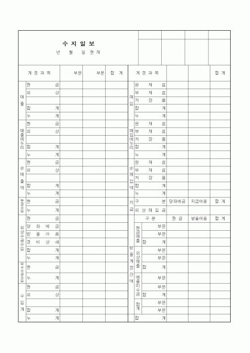 (기타)수지일보