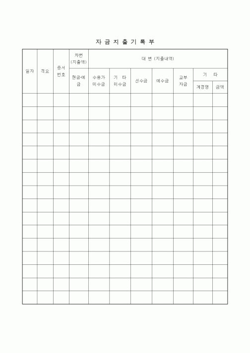(기타)자금지출기록부