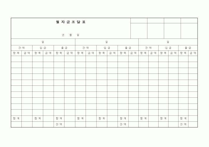 (경영)자금조달표