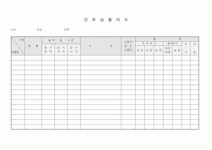 (영업)근무상황카드