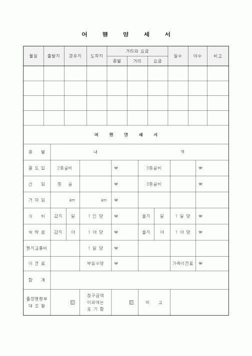 (기타)여행명세서