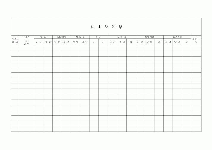 (구매/외주서식)임대차현황