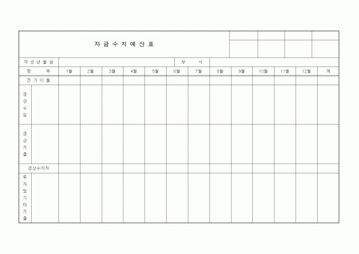 (기타)자금수지예산표