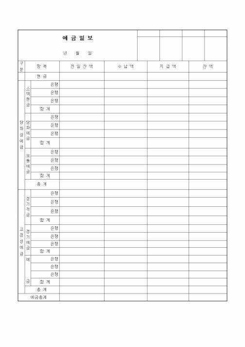 (은행/금융)예금일보