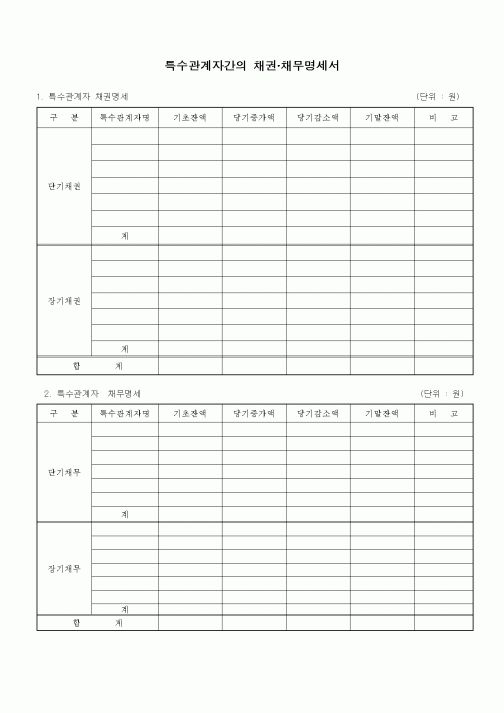(경리)특수관계자간의 채권 채무명세서
