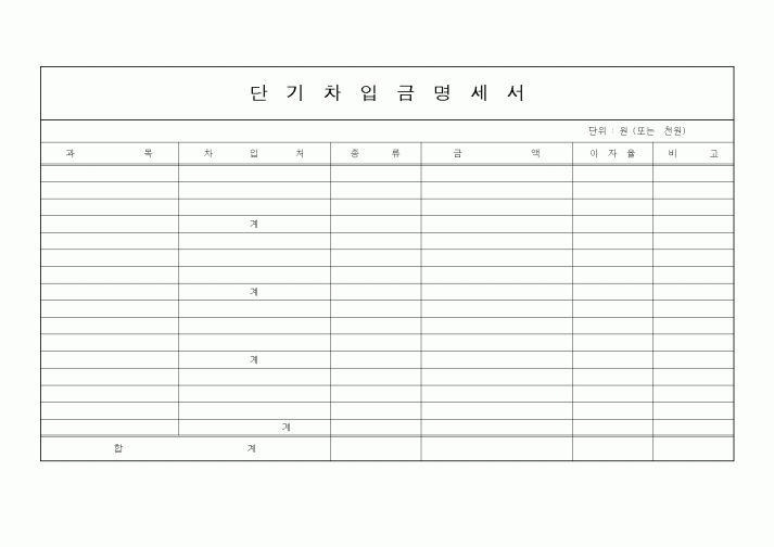 (금전대차)단기차입금명세서
