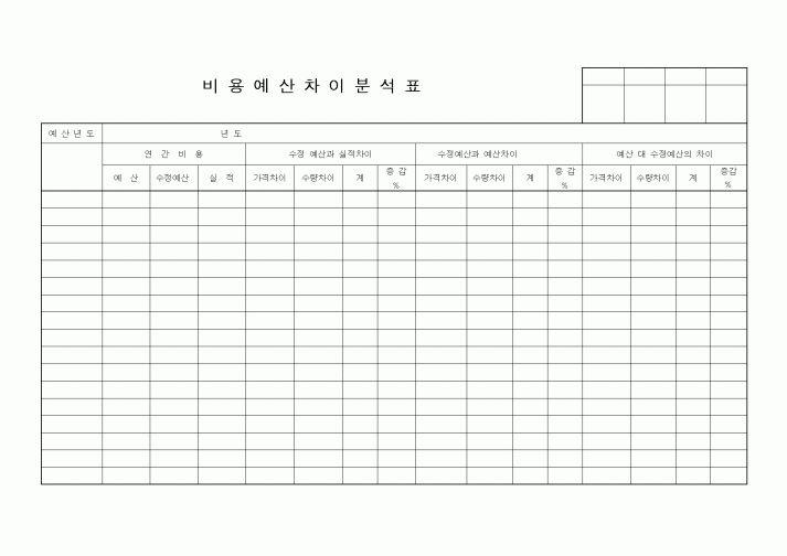 (기타)비용예산차이분석표