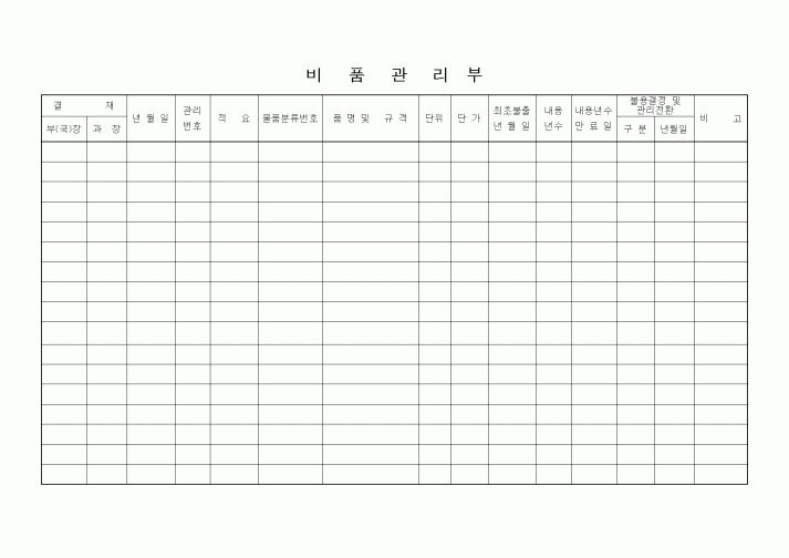 (인사/노무)비품관리부2