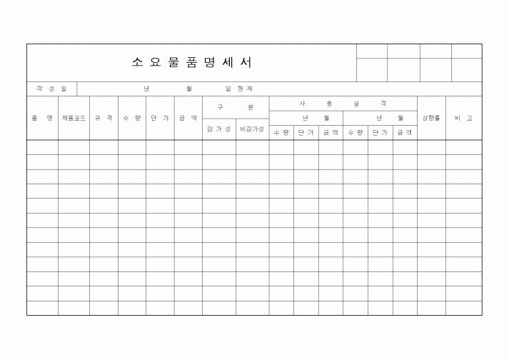 (인사/노무)소요물품명세서