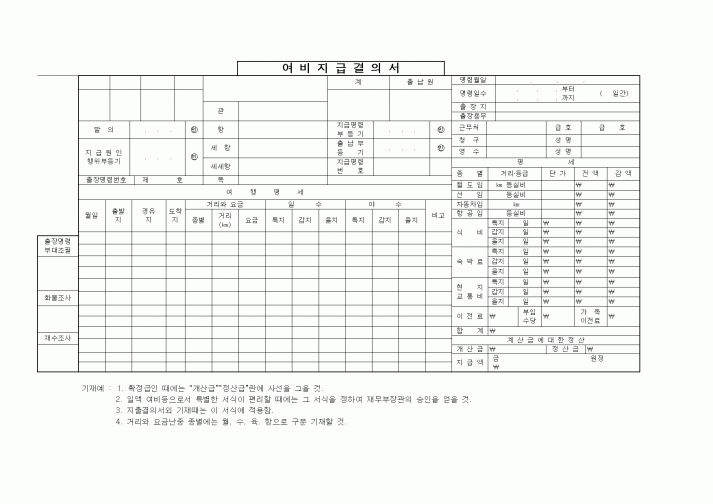 (기타)여비지급결의서