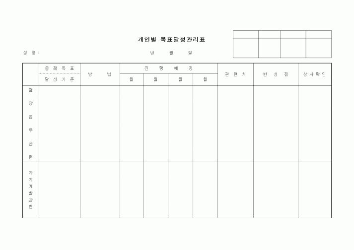 (기타)개인별 목표달성관리표