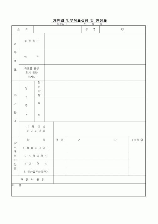 (기타)개인별 업무목표설정 및 판정표