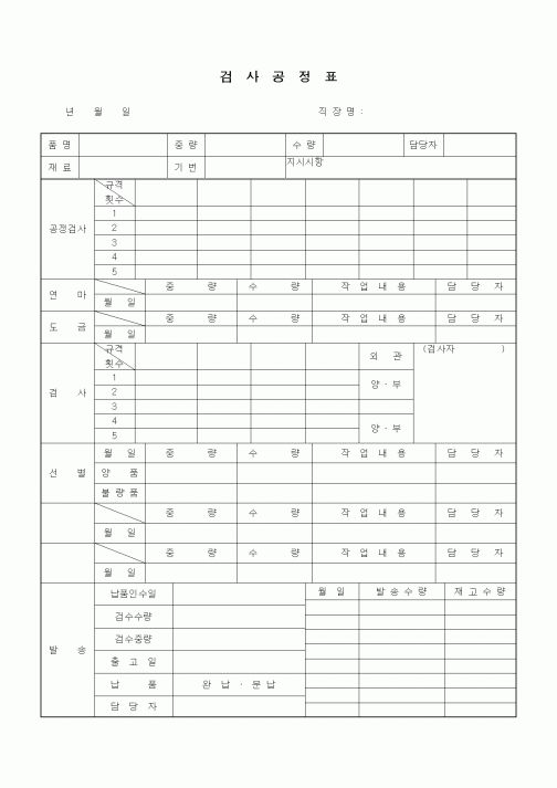 (공사관리)검사공정표