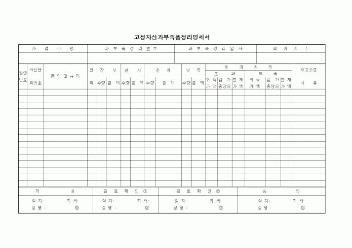 (기타)고정자산과부족품정리명세서