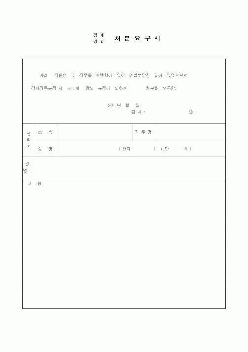 (인사/노무)징계,경고 처분요구서
