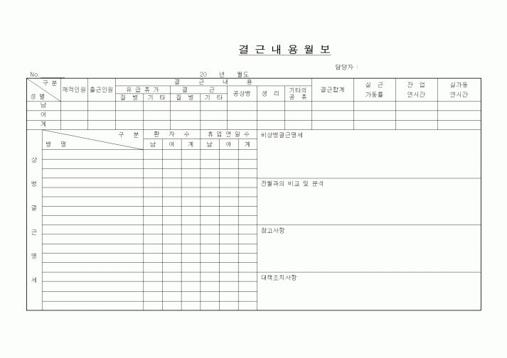 (교육행정)결근내용월보
