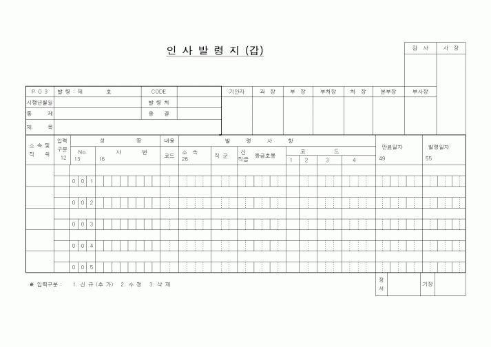 (인사/노무)인사발령지(갑)